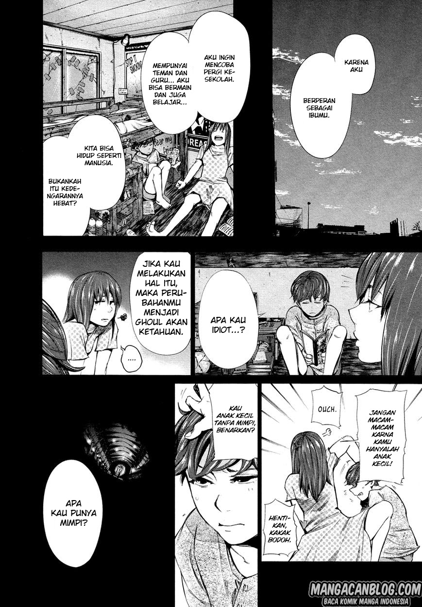 Read Tokyo Ghoul id Manga Online