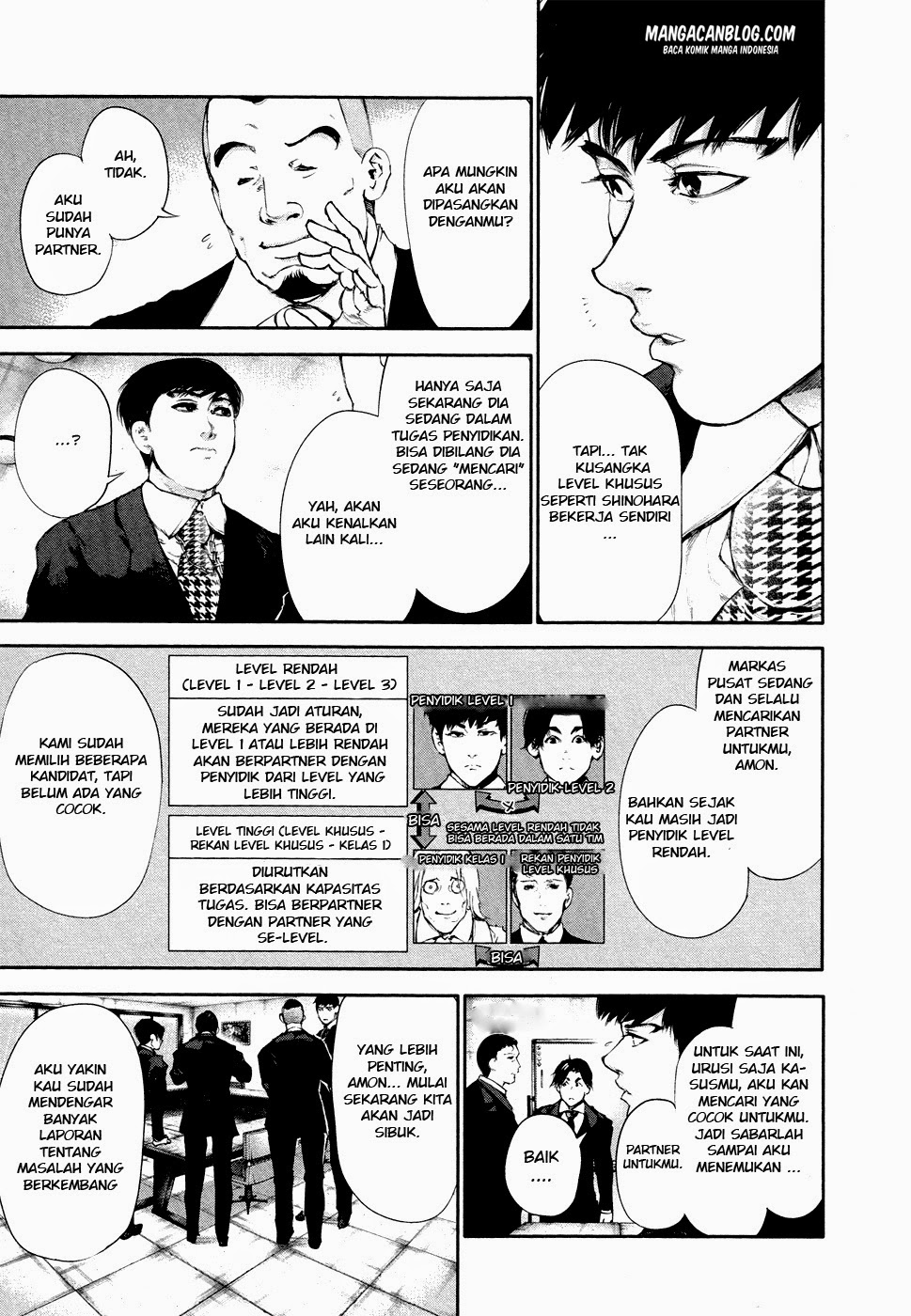Read Tokyo Ghoul id Manga Online
