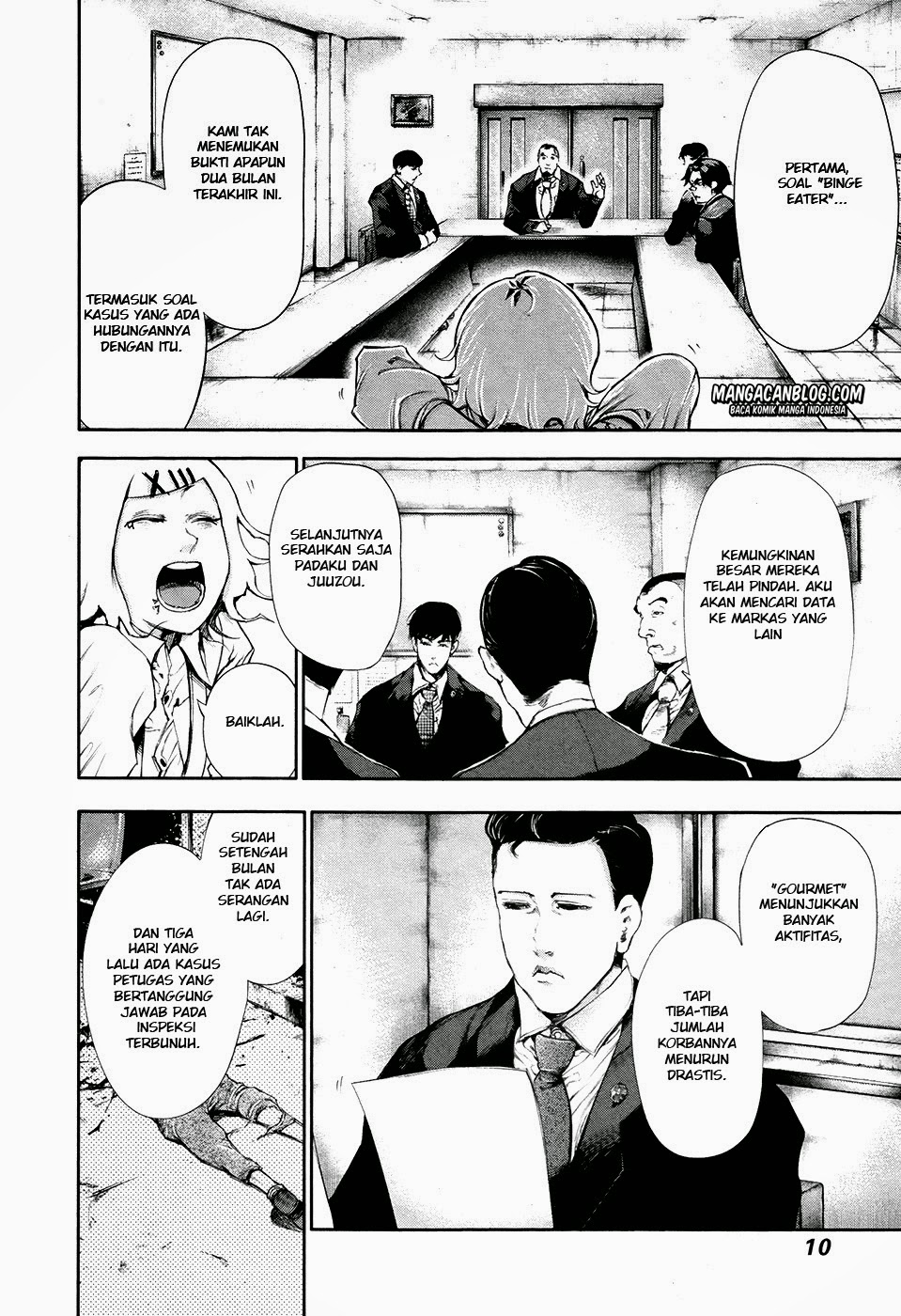 Read Tokyo Ghoul id Manga Online
