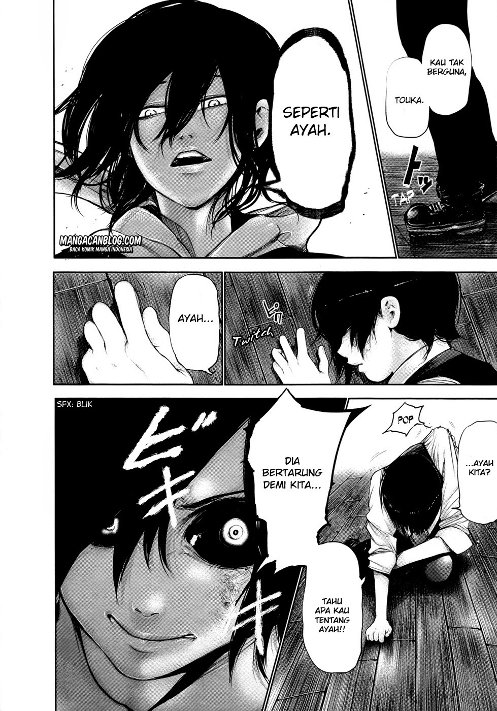 Read Tokyo Ghoul id Manga Online