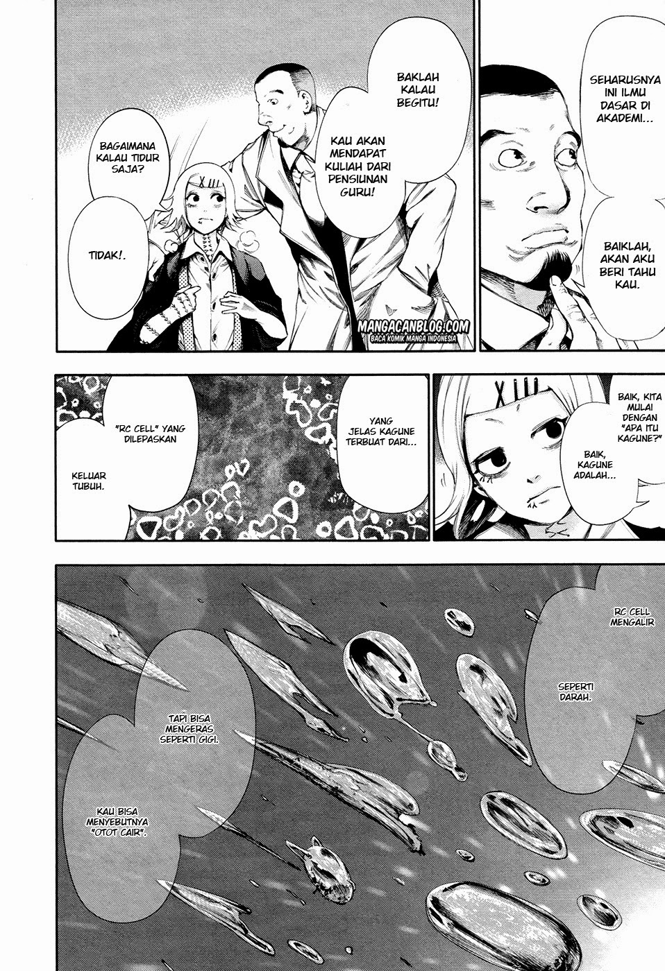 Read Tokyo Ghoul id Manga Online