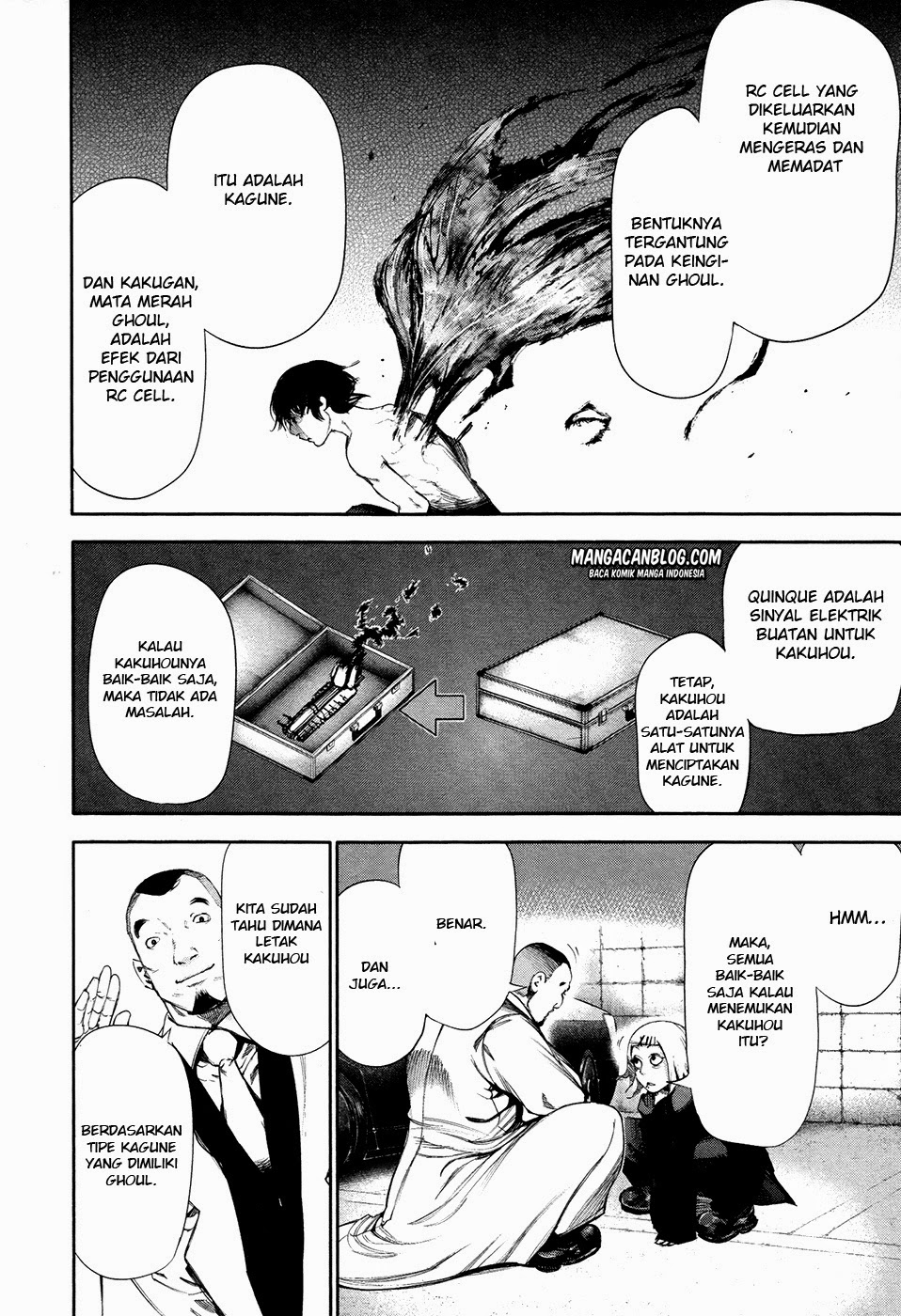 Read Tokyo Ghoul id Manga Online
