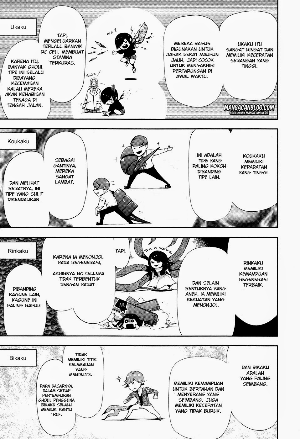 Read Tokyo Ghoul id Manga Online