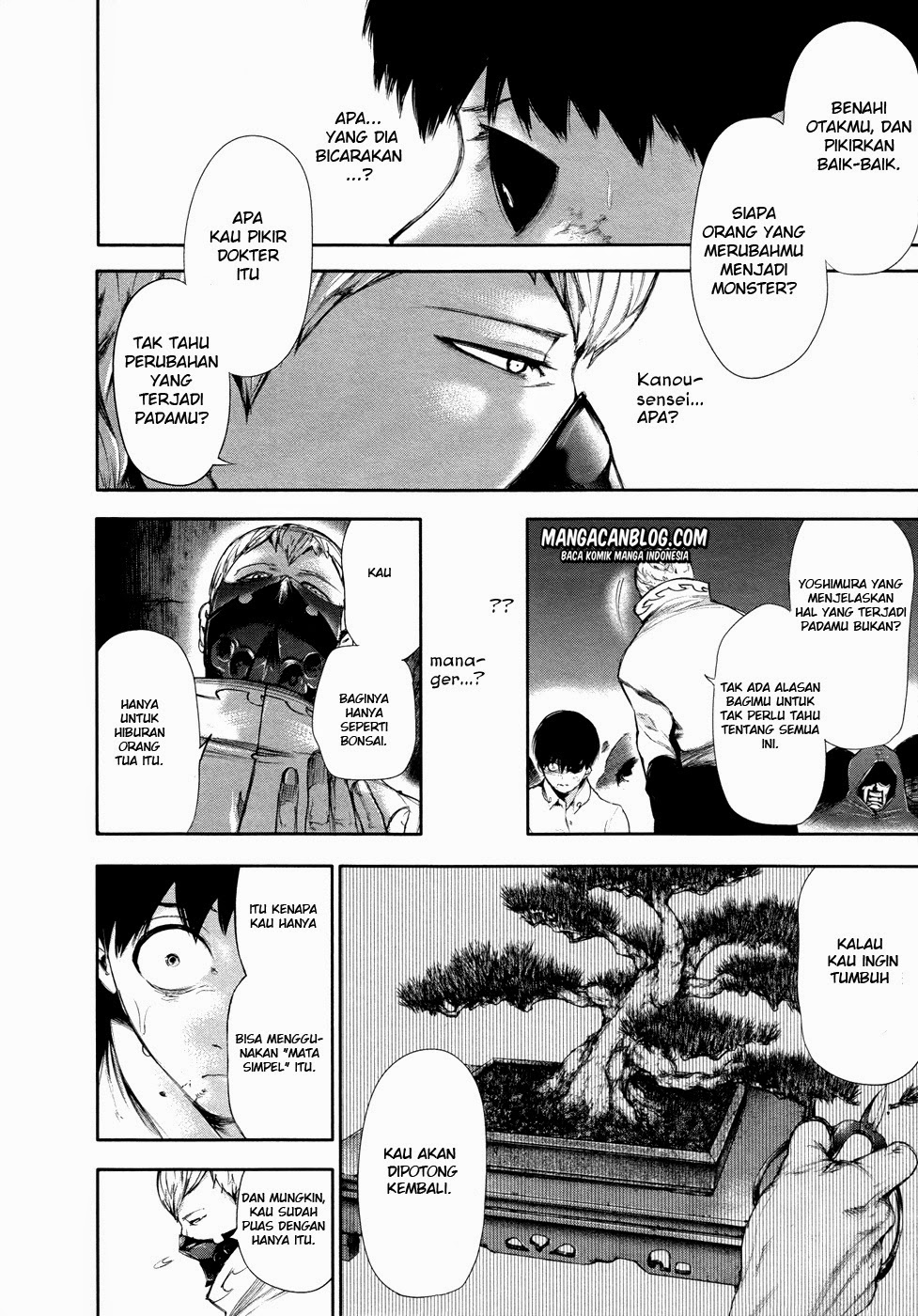 Read Tokyo Ghoul id Manga Online