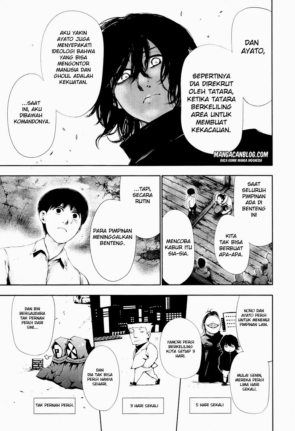 Read Tokyo Ghoul id Manga Online