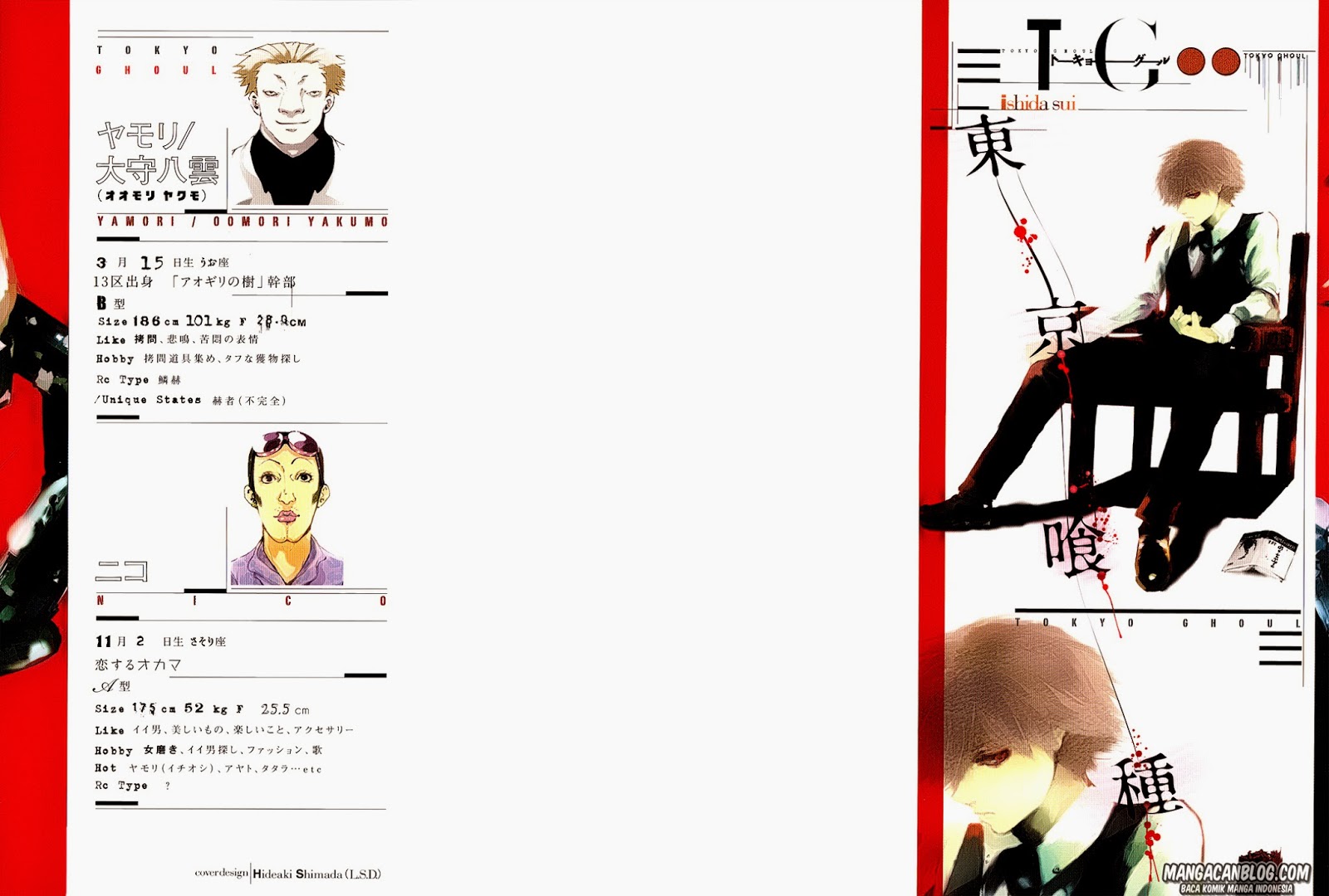 Read Tokyo Ghoul id Manga Online