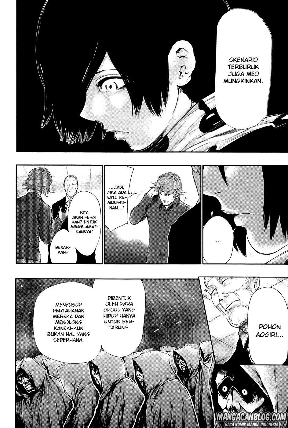 Read Tokyo Ghoul id Manga Online