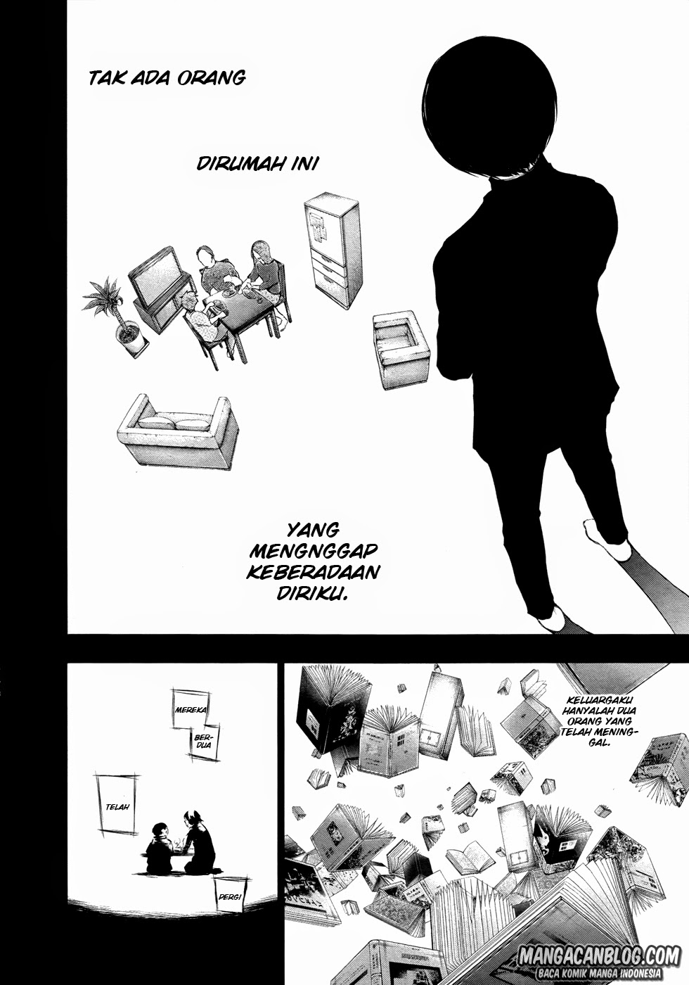 Read Tokyo Ghoul id Manga Online