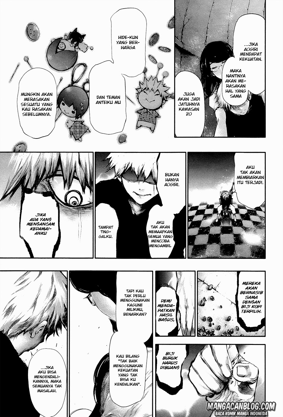 Read Tokyo Ghoul id Manga Online