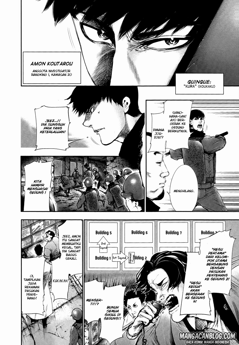 Read Tokyo Ghoul id Manga Online