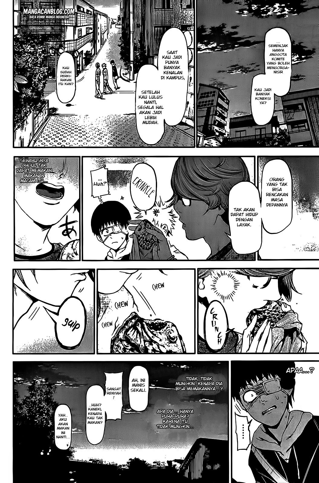 Read Tokyo Ghoul id Manga Online