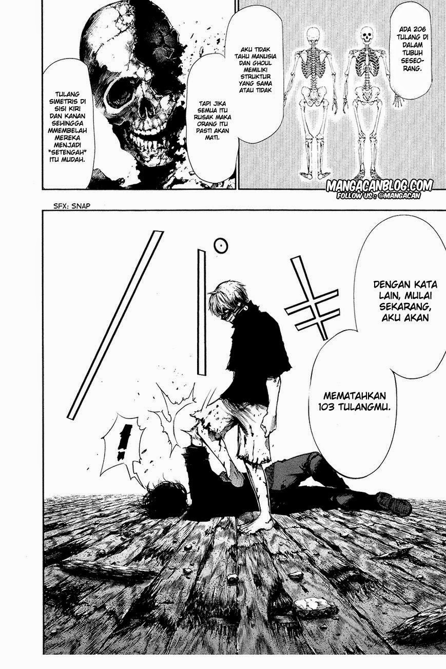 Read Tokyo Ghoul id Manga Online