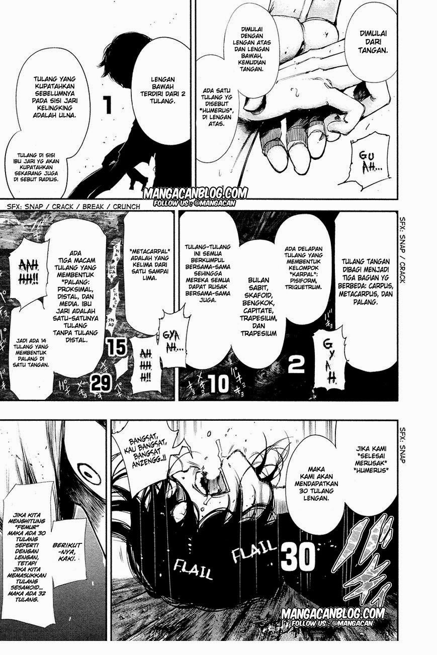 Read Tokyo Ghoul id Manga Online