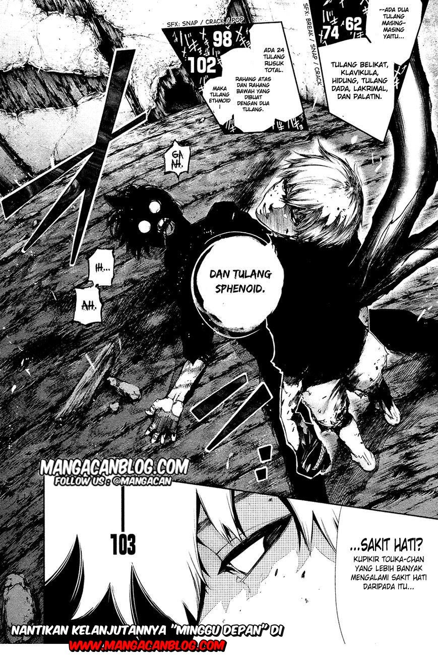 Read Tokyo Ghoul id Manga Online
