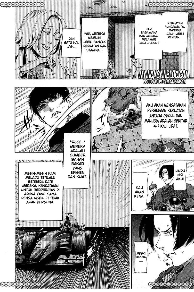 Read Tokyo Ghoul id Manga Online