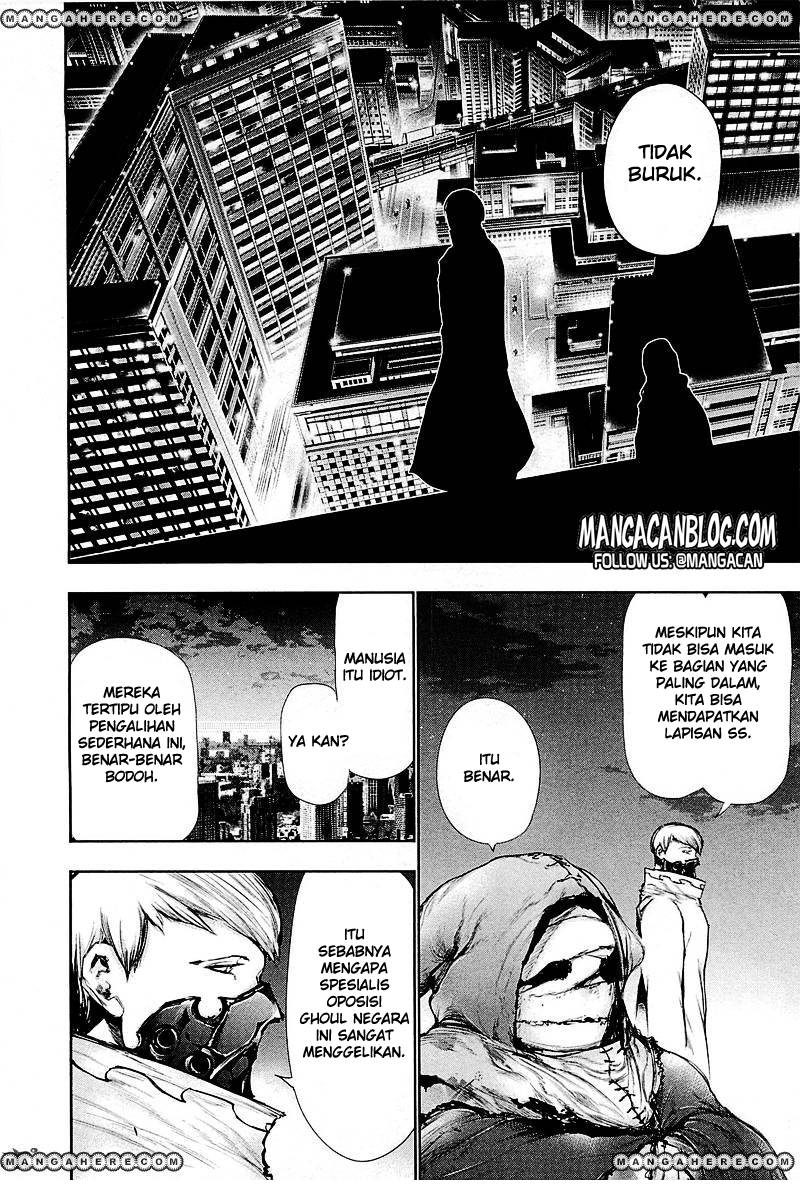 Read Tokyo Ghoul id Manga Online