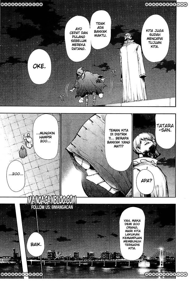 Read Tokyo Ghoul id Manga Online