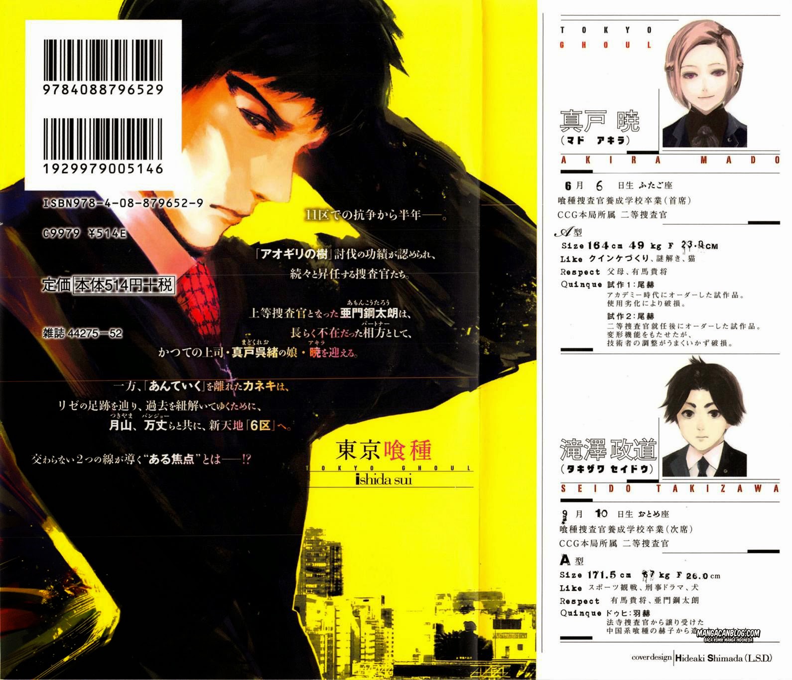 Read Tokyo Ghoul id Manga Online