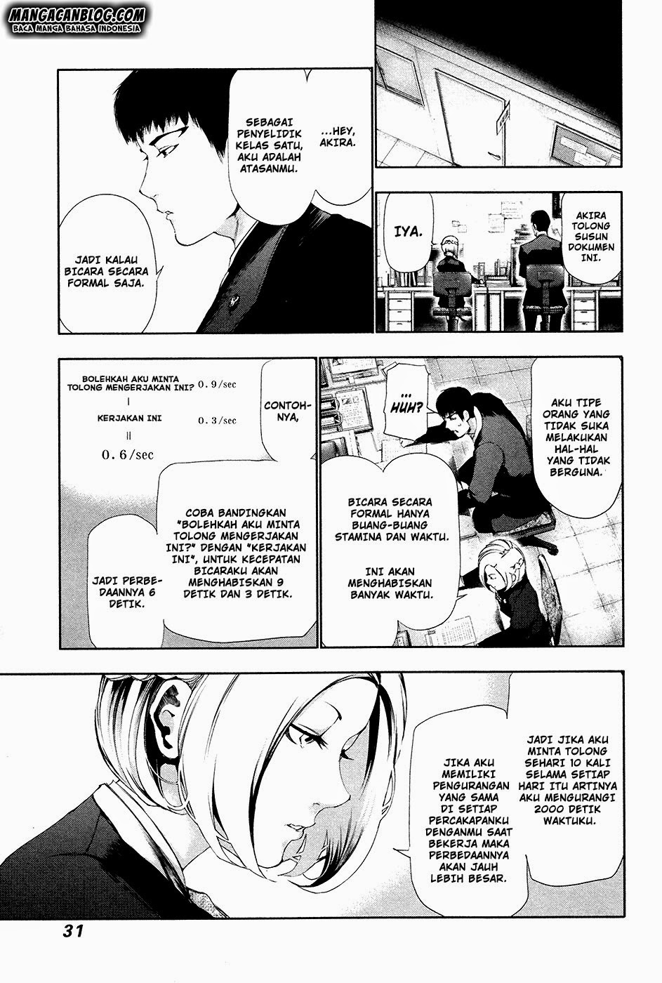 Read Tokyo Ghoul id Manga Online
