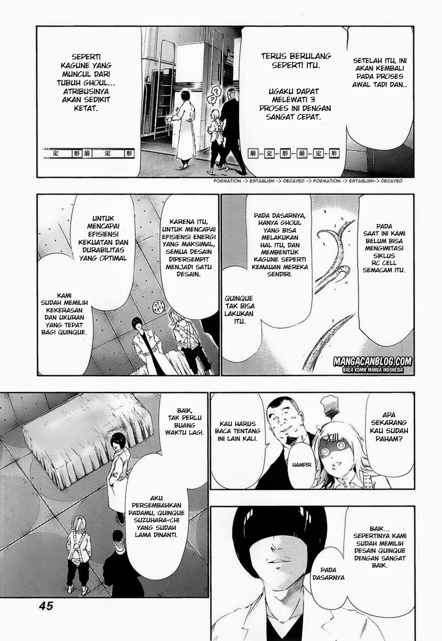 Read Tokyo Ghoul id Manga Online