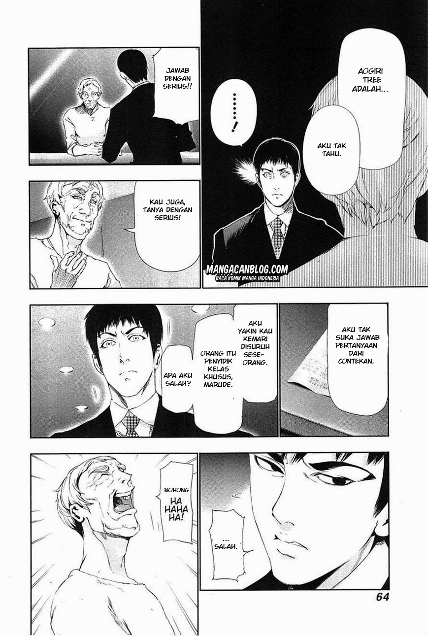 Read Tokyo Ghoul id Manga Online