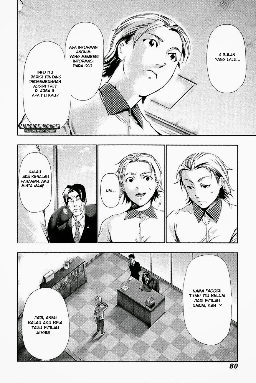 Read Tokyo Ghoul id Manga Online
