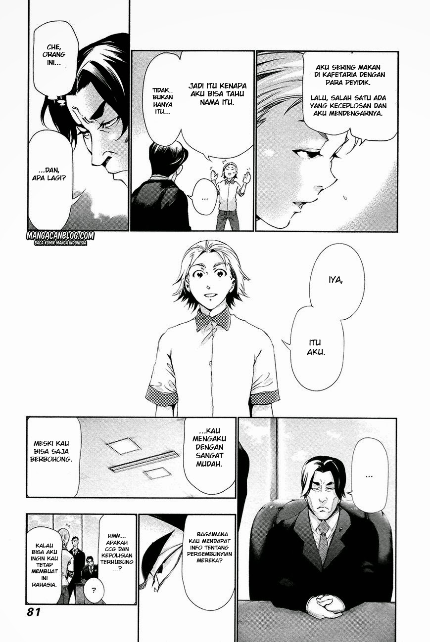 Read Tokyo Ghoul id Manga Online