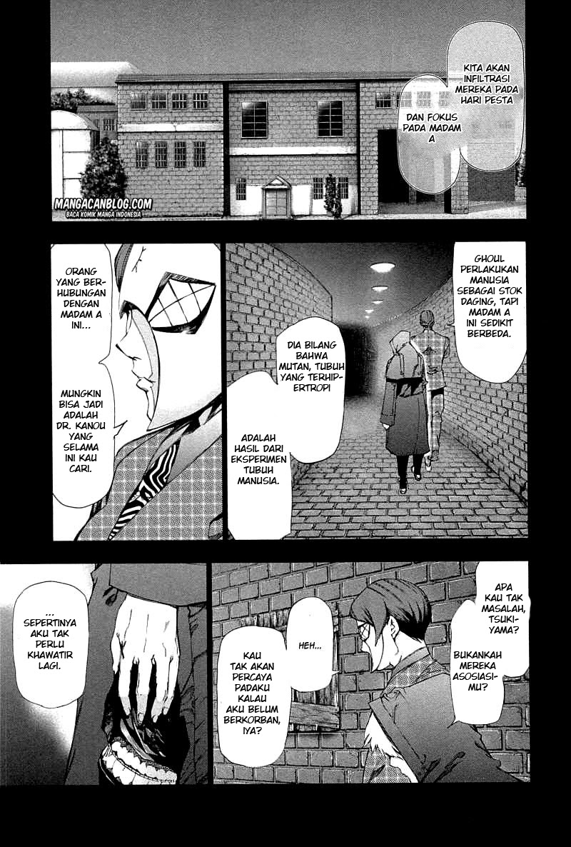 Read Tokyo Ghoul id Manga Online