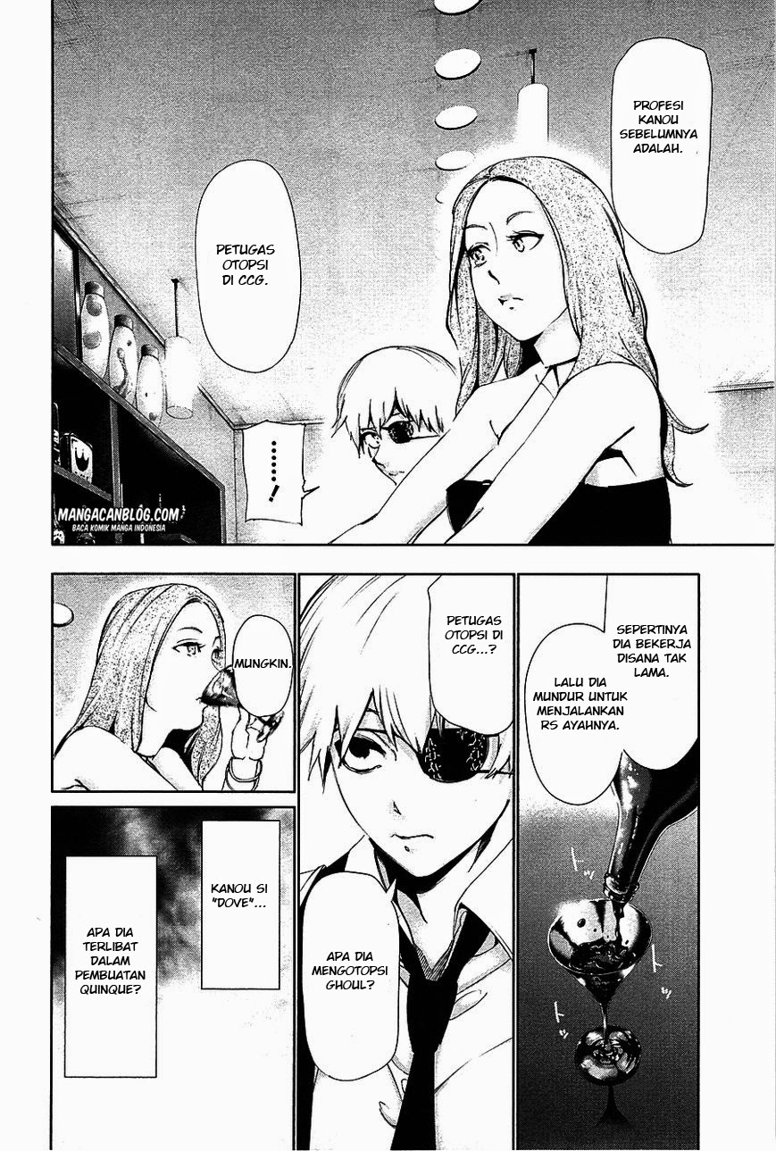 Read Tokyo Ghoul id Manga Online