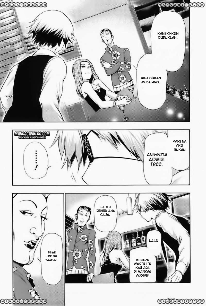 Read Tokyo Ghoul id Manga Online