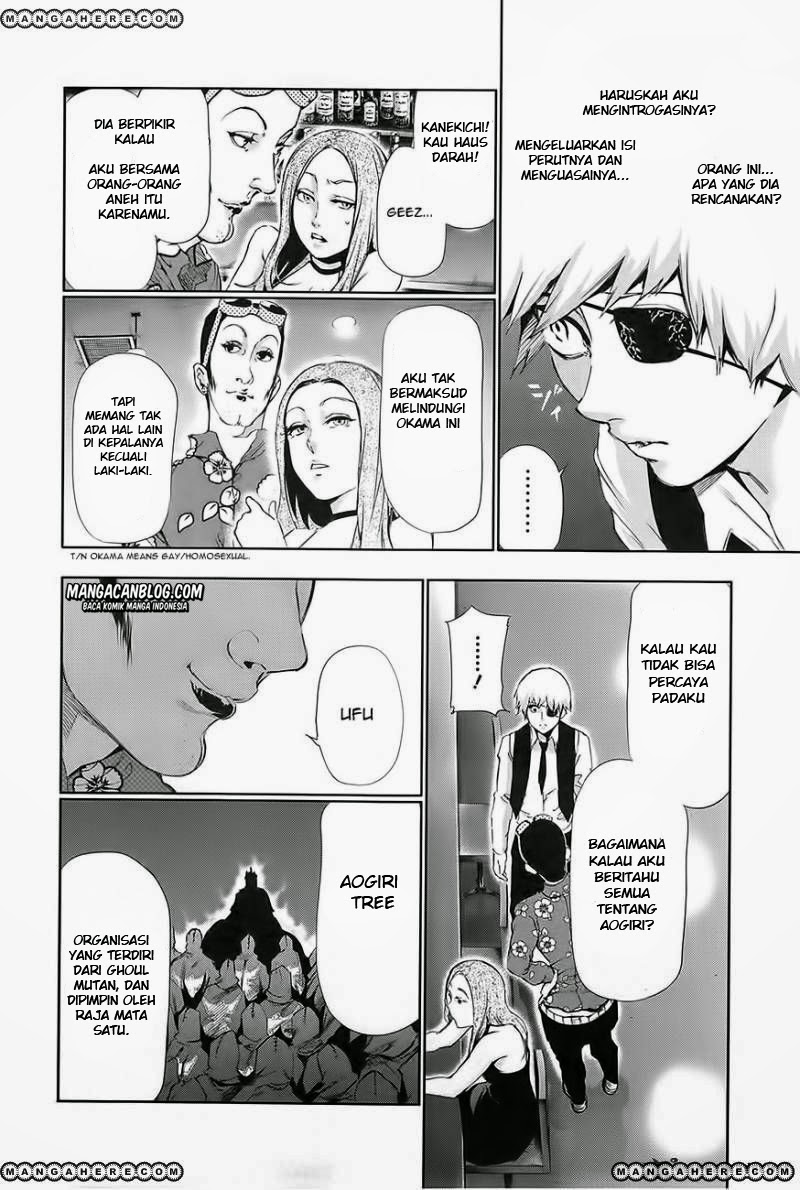 Read Tokyo Ghoul id Manga Online