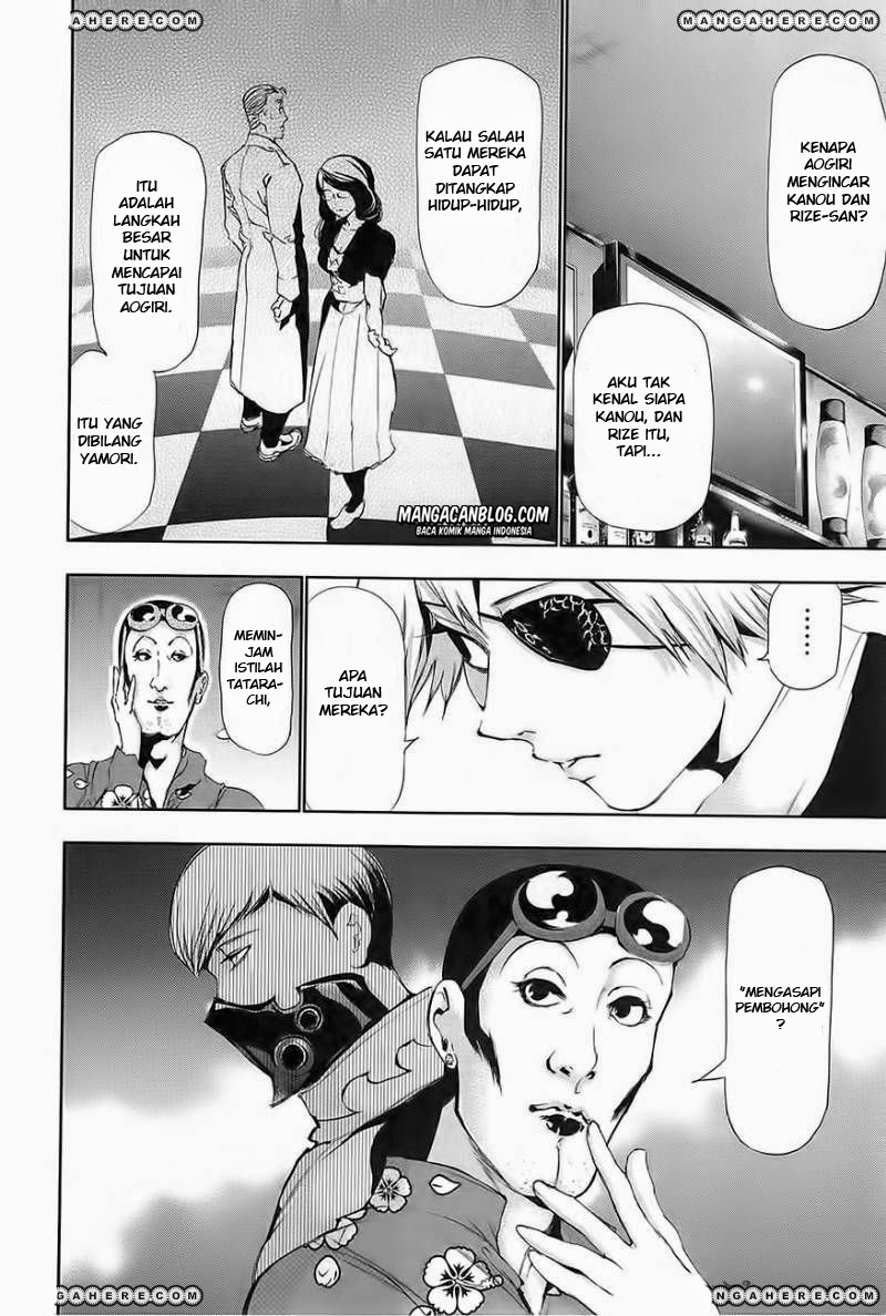 Read Tokyo Ghoul id Manga Online