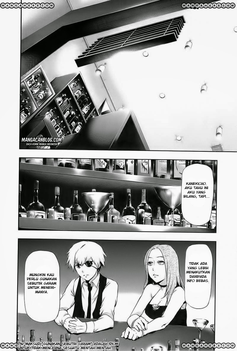 Read Tokyo Ghoul id Manga Online