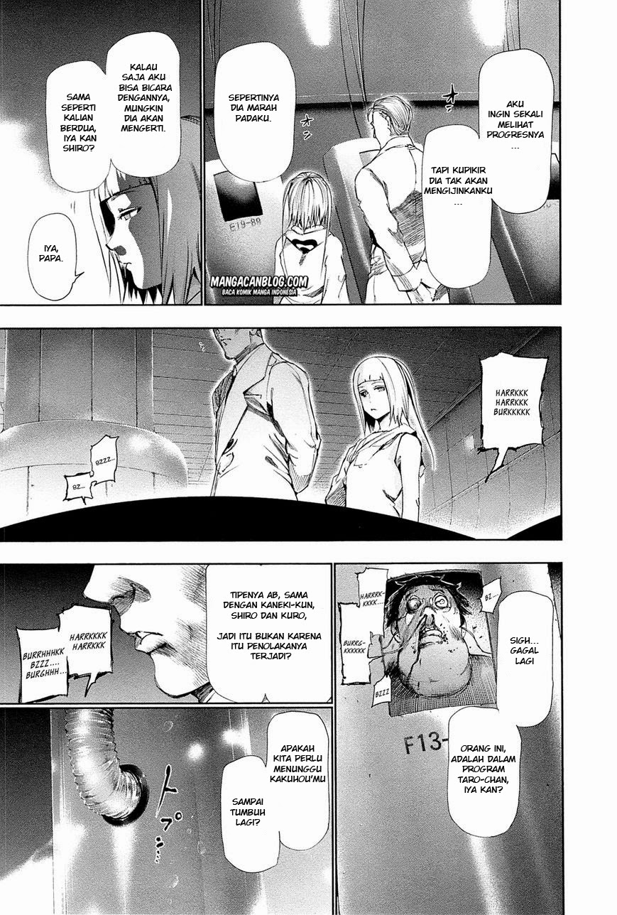 Read Tokyo Ghoul id Manga Online