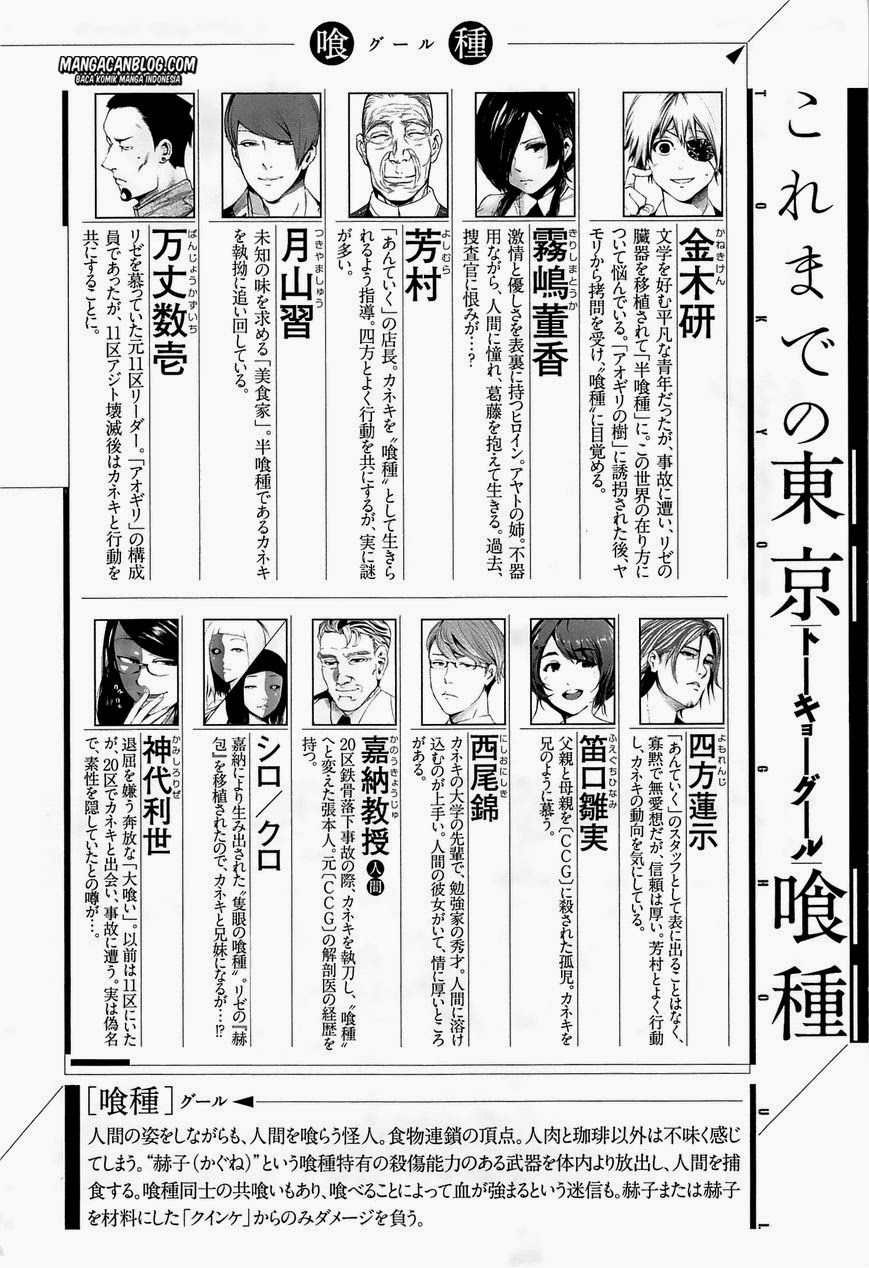Read Tokyo Ghoul id Manga Online