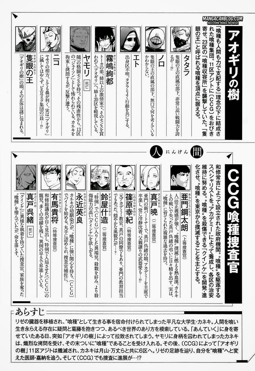 Read Tokyo Ghoul id Manga Online
