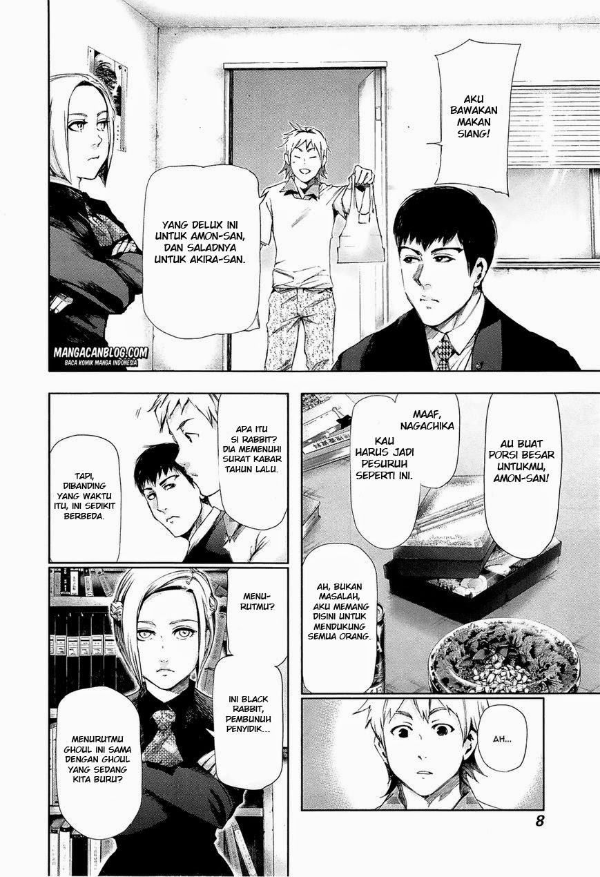 Read Tokyo Ghoul id Manga Online