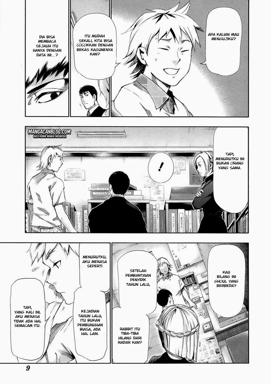 Read Tokyo Ghoul id Manga Online