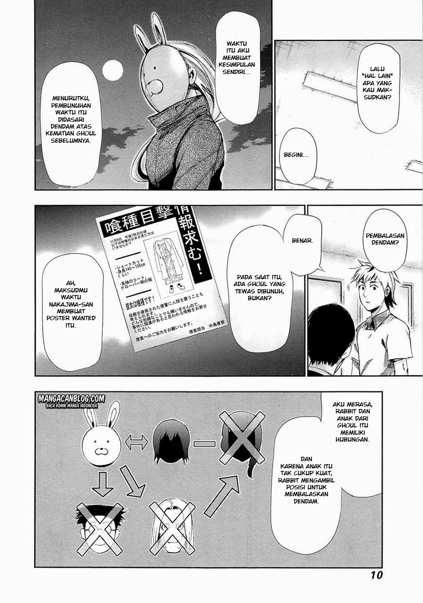Read Tokyo Ghoul id Manga Online
