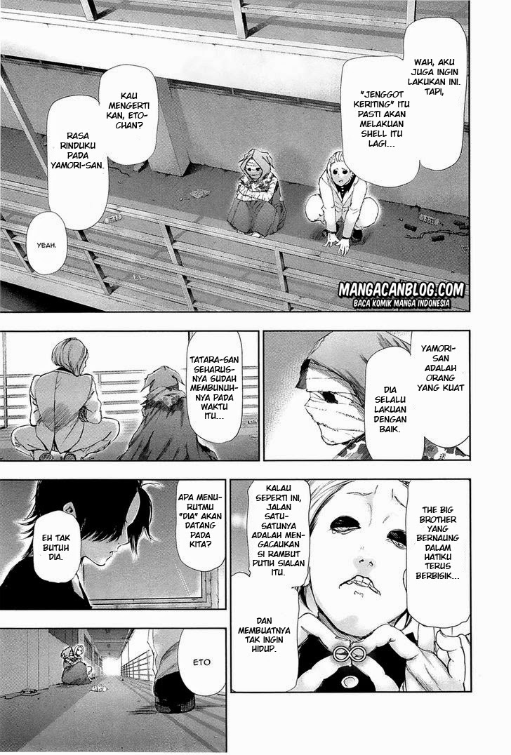 Read Tokyo Ghoul id Manga Online