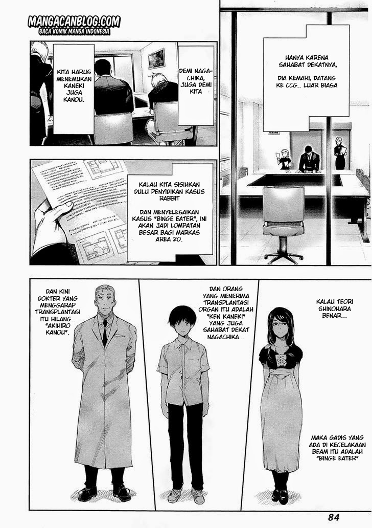 Read Tokyo Ghoul id Manga Online