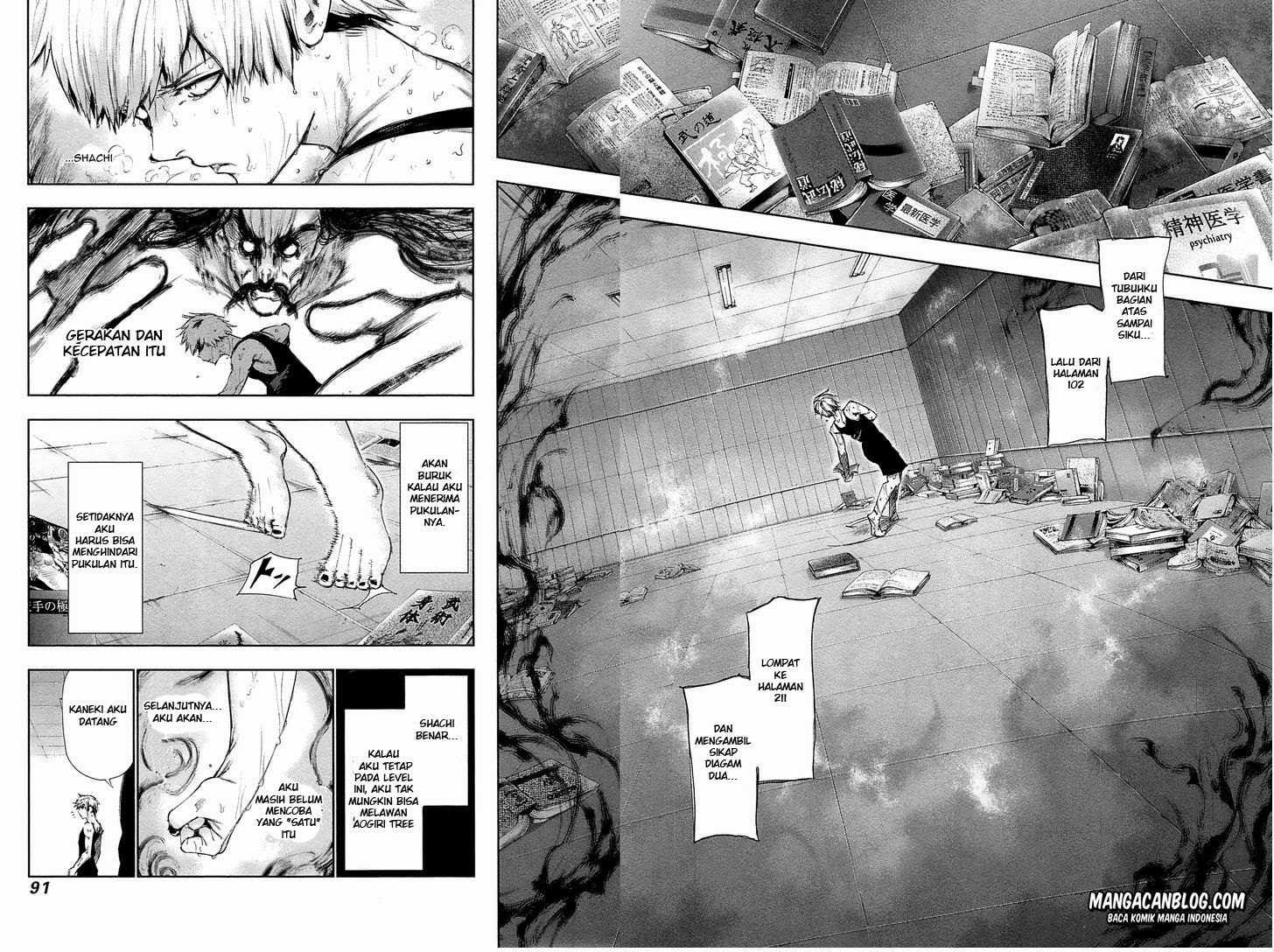 Read Tokyo Ghoul id Manga Online