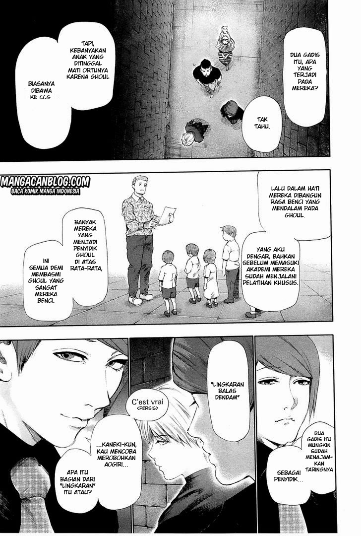 Read Tokyo Ghoul id Manga Online