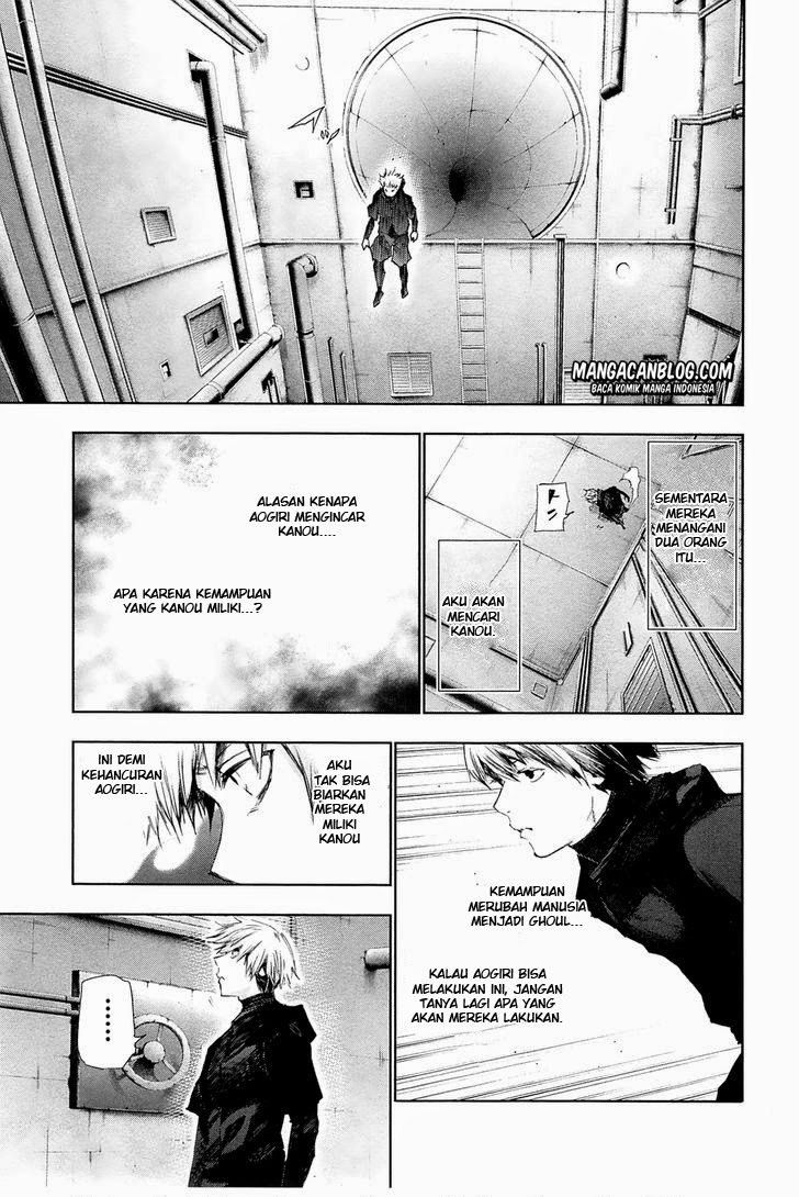 Read Tokyo Ghoul id Manga Online