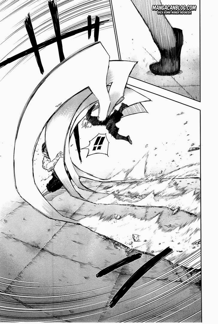 Read Tokyo Ghoul id Manga Online