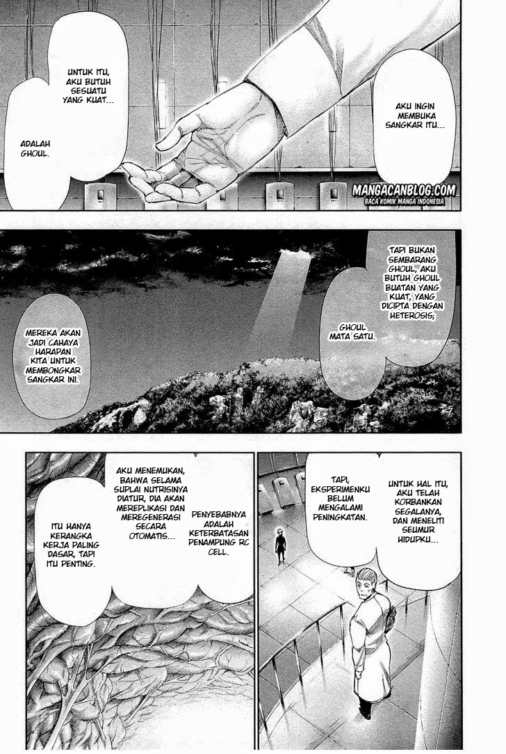 Read Tokyo Ghoul id Manga Online