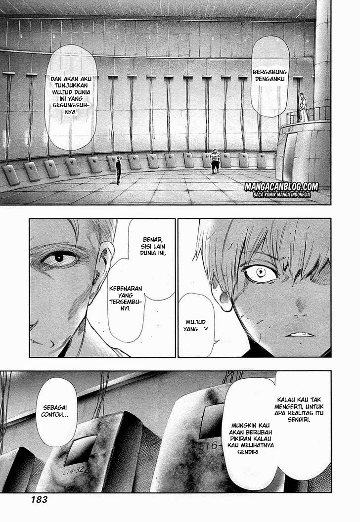 Read Tokyo Ghoul id Manga Online