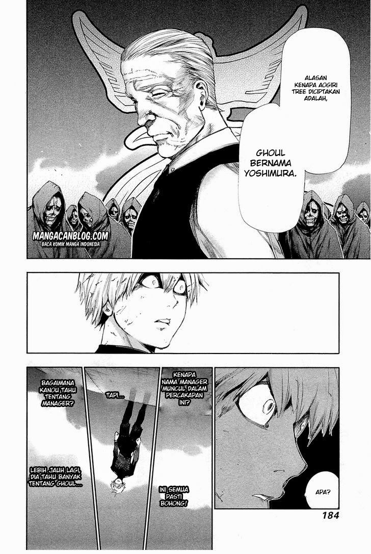 Read Tokyo Ghoul id Manga Online