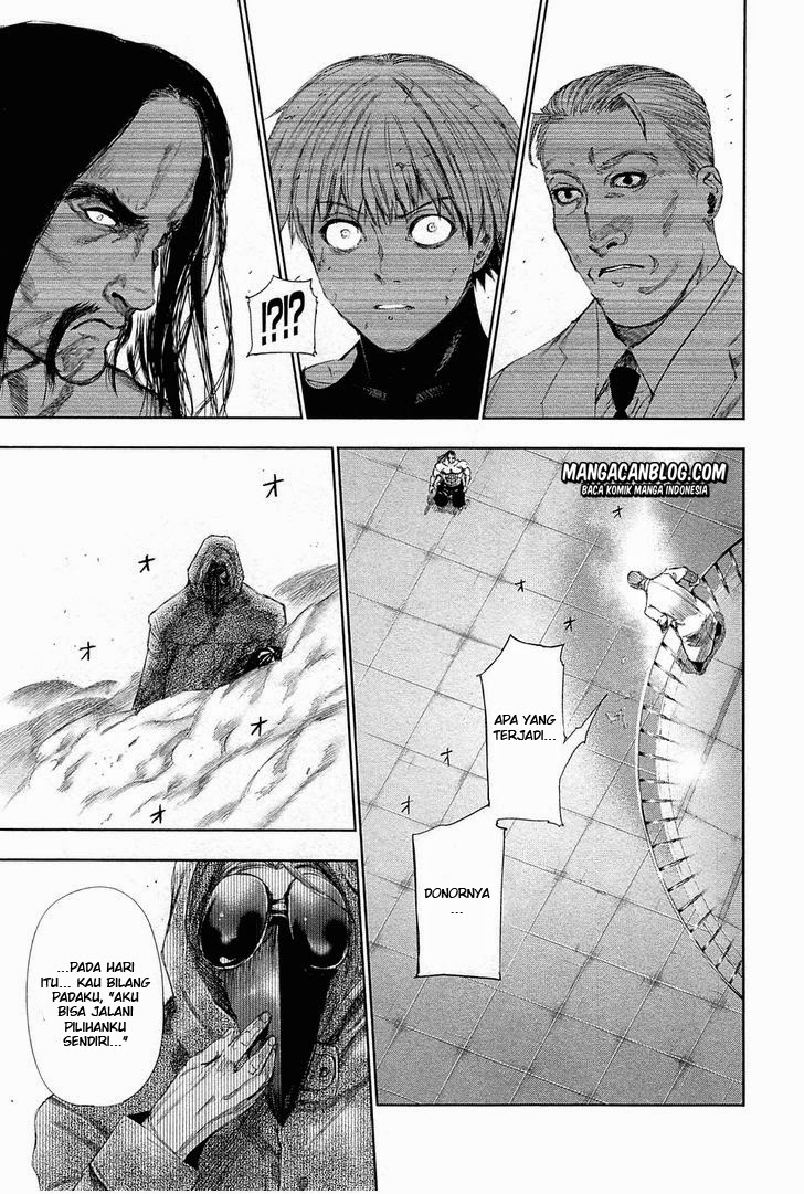 Read Tokyo Ghoul id Manga Online