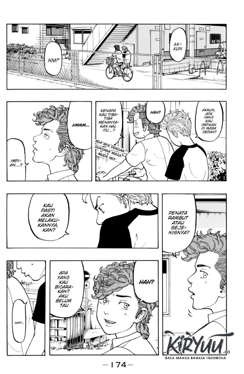 Read Toukyou Revengers id Manga Online